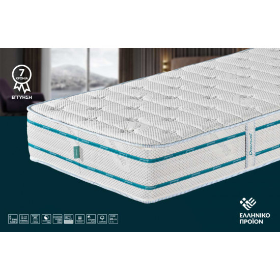 AURA – COOLMAX